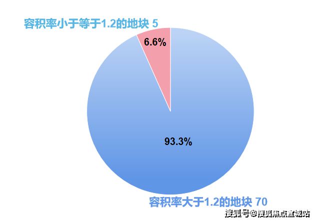 金年会·中国jinnian硫酸钠客户见证